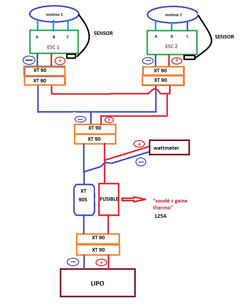 Schema De Cablage ~ schéma câblage et branchement de tableau electrique